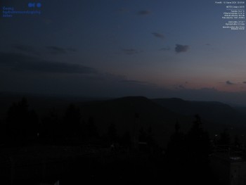 Lysá hora