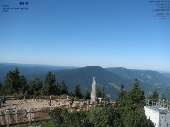 Lysá hora