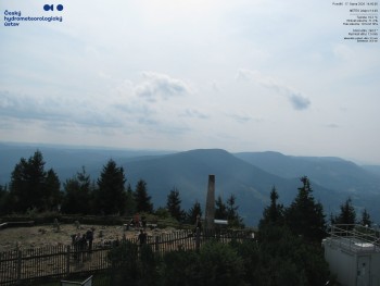 Lysá hora