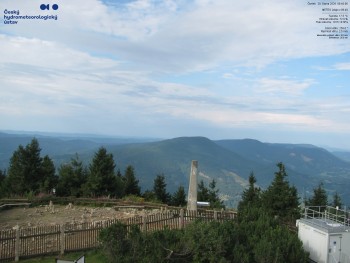 Lysá hora