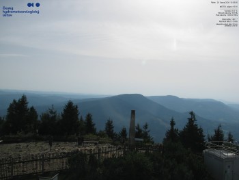 Lysá hora