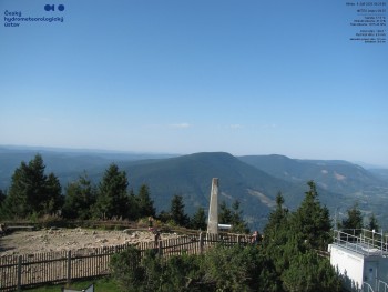 Lysá hora