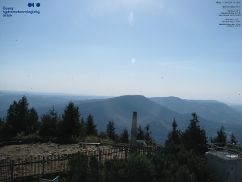 Lysá hora