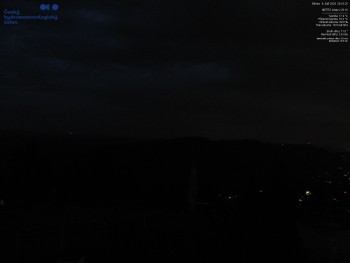 Lysá hora