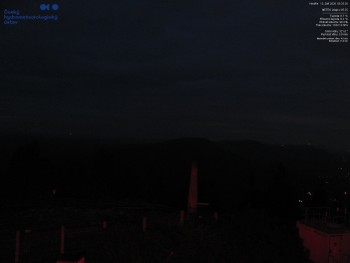 Lysá hora