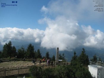 Lysá hora