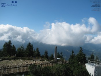 Lysá hora