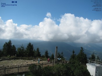 Lysá hora