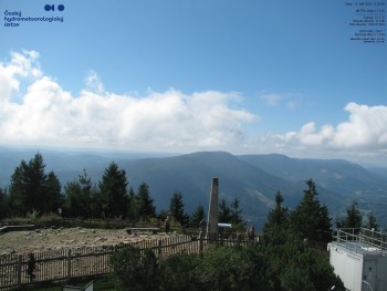 Lysá hora