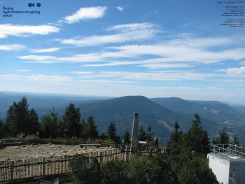 Lysá hora