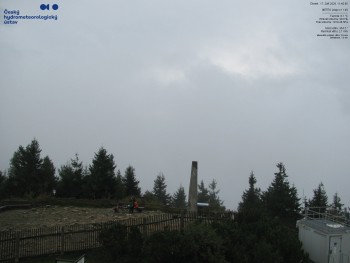 Lysá hora