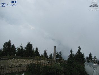 Lysá hora