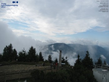 Lysá hora