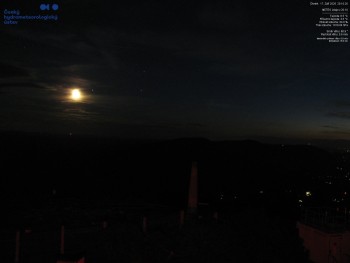 Lysá hora