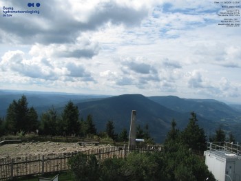 Lysá hora