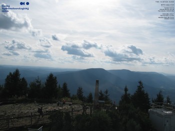 Lysá hora