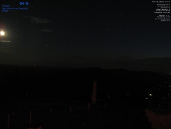 Lysá hora