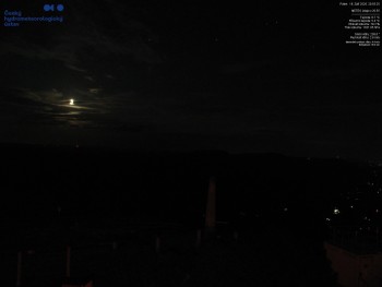 Lysá hora