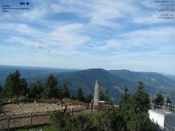 Lysá hora