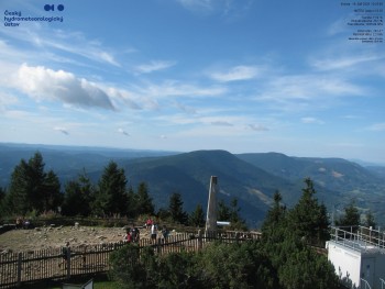 Lysá hora