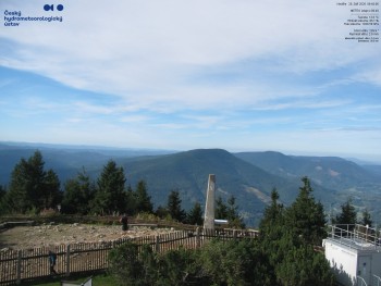 Lysá hora