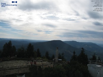 Lysá hora
