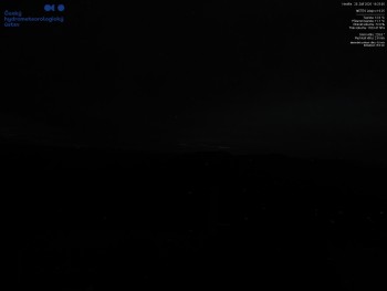 Lysá hora