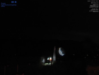 Lysá hora