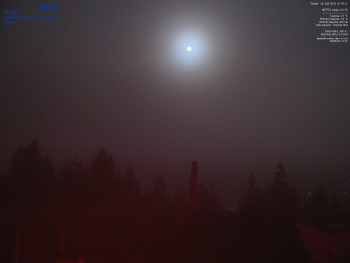 Lysá hora