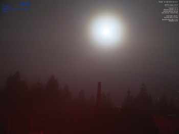 Lysá hora