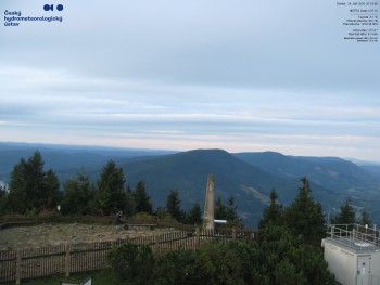 Lysá hora