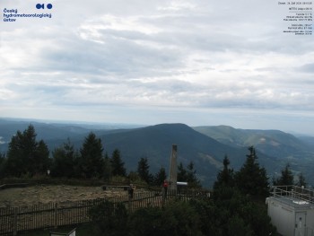 Lysá hora