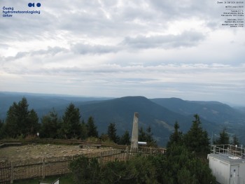 Lysá hora
