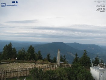 Lysá hora