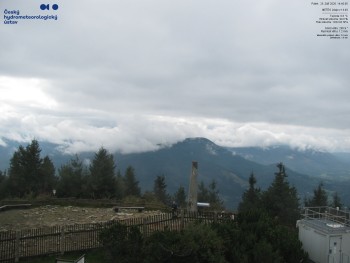 Lysá hora