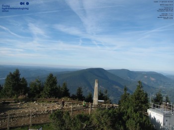Lysá hora