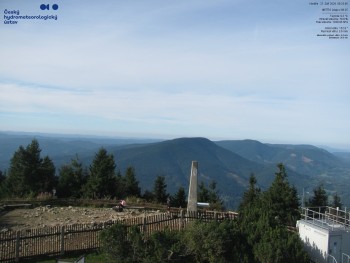 Lysá hora