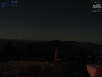 Lysá hora