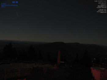 Lysá hora