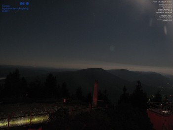 Lysá hora