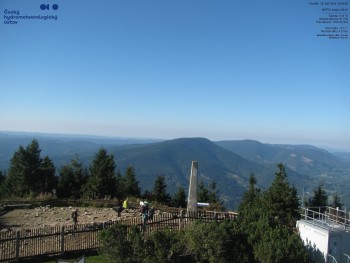 Lysá hora