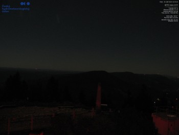 Lysá hora