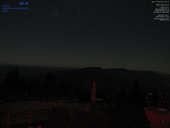 Lysá hora