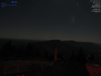 Lysá hora