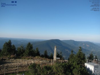 Lysá hora