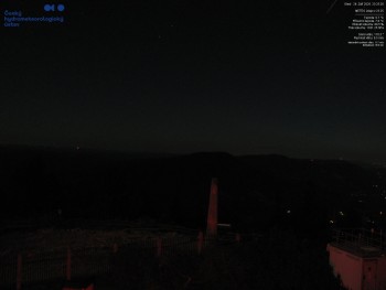 Lysá hora