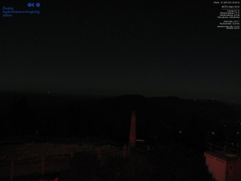 Lysá hora