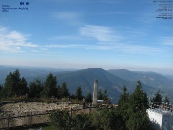 Lysá hora