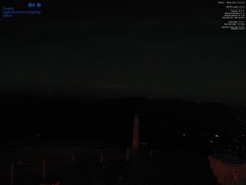 Lysá hora