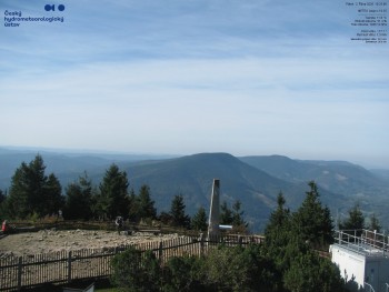 Lysá hora